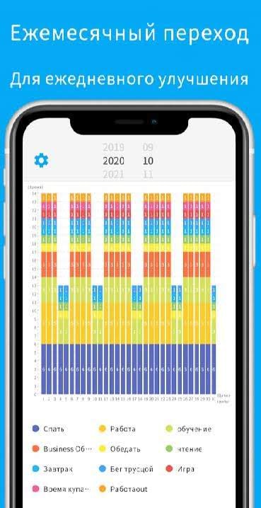 Daily Planner: Pie Chart Scheduler screenshot 2