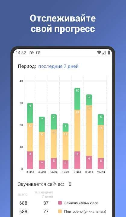 Finnish Words: Flashcards and Vocabulary Builder screenshot 3