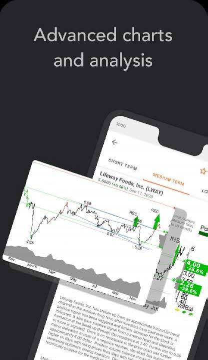 Investtech screenshot 3