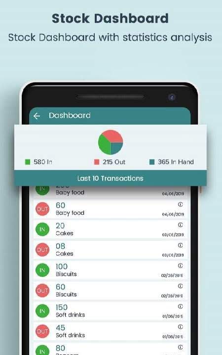 Stock and Inventory Management System screenshot 3