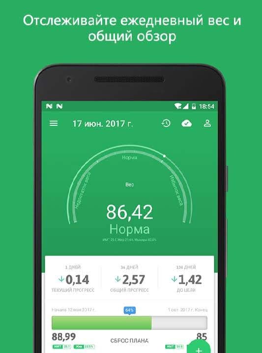 Weight Track Assistant - Free weight tracker screenshot 1