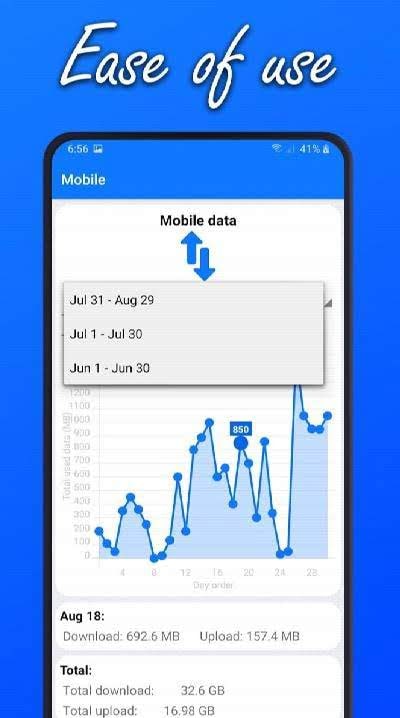 Current Internet Usage Speed & Data Counter screenshot 2