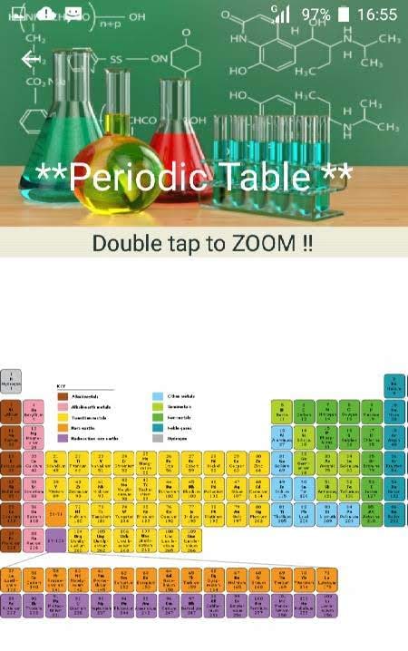 Chemistry Formula screenshot 3