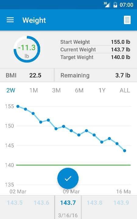WeightFit – Weight Tracker screenshot 2