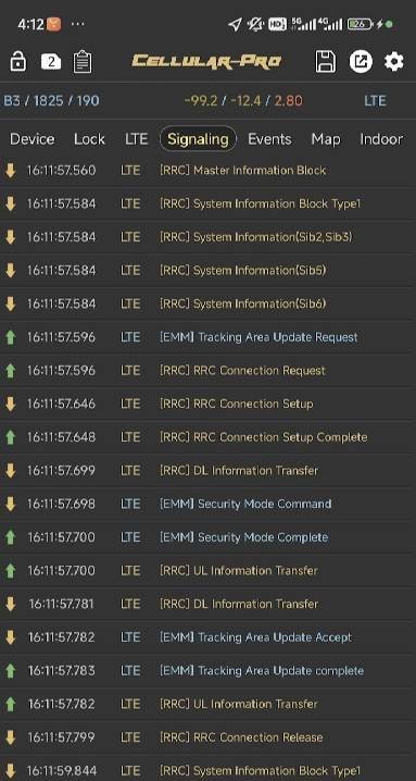 Detailed network signal analysis