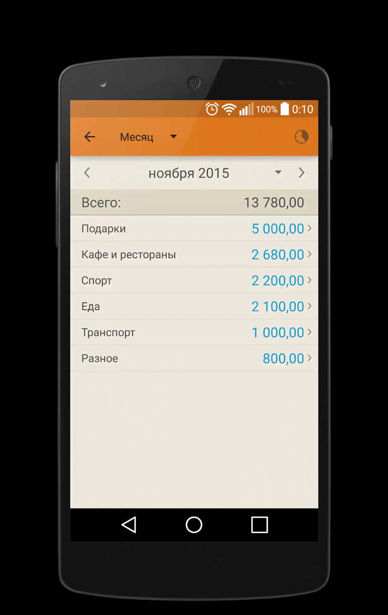 Expense Journal screenshot 4