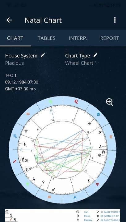 Astrology Master screenshot 4