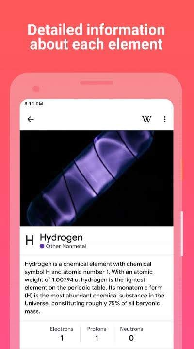 Chemical Elements & Properties preview 2