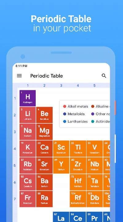 Chemical Elements & Properties preview 1