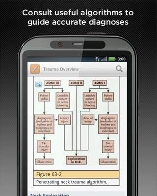 Mont Reid Surgical Handbook screenshot 3