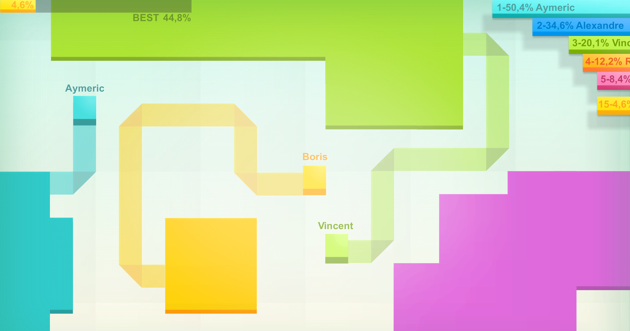 Paper.io screenshot 1