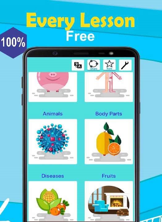 Dutch 5000 Words with Pictures screenshot 4