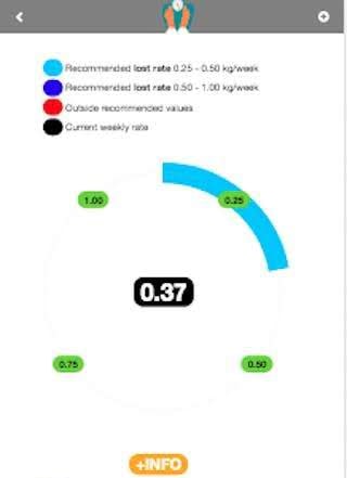 Weight Checker PRO screenshot 2