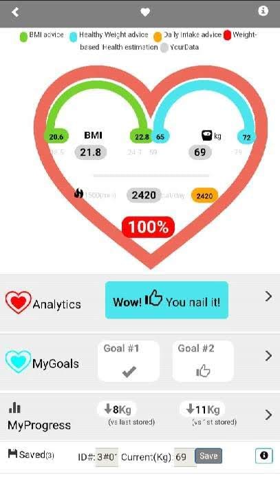One click to health PRO interface display