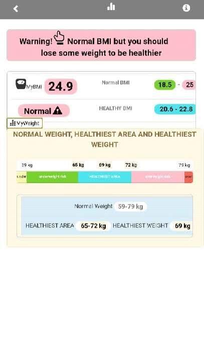 One click to health PRO settings menu