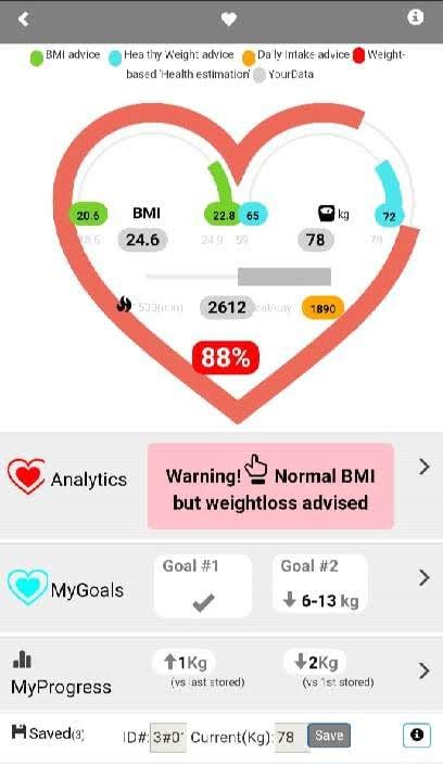 One click to health PRO analysis screen