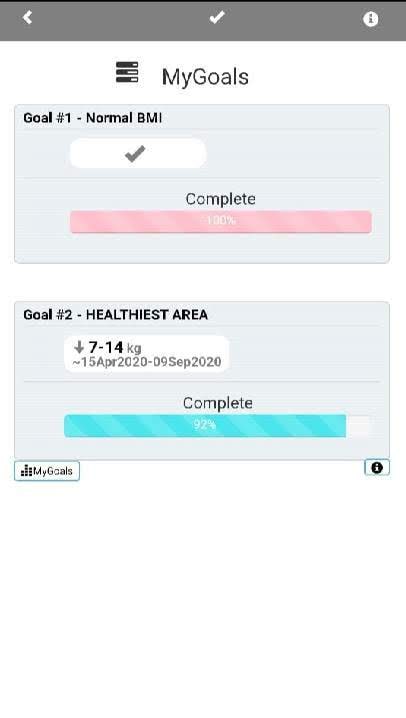 One click to health PRO metrics overview