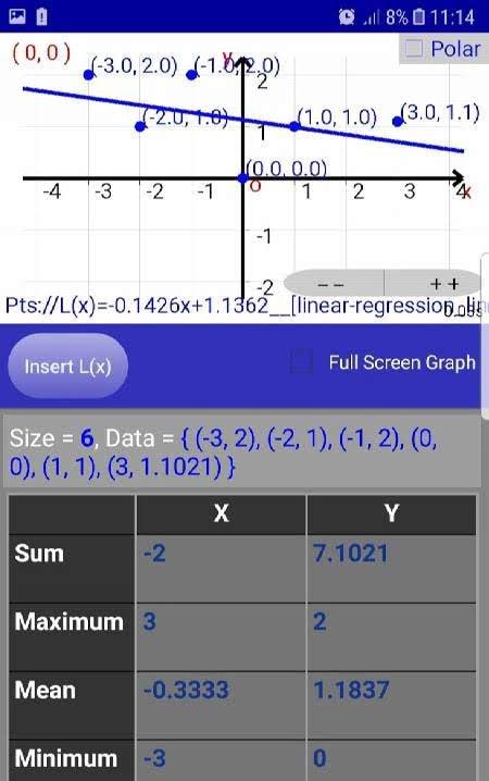 Complex Number Calculator | Polar Complex Calc screenshot 4
