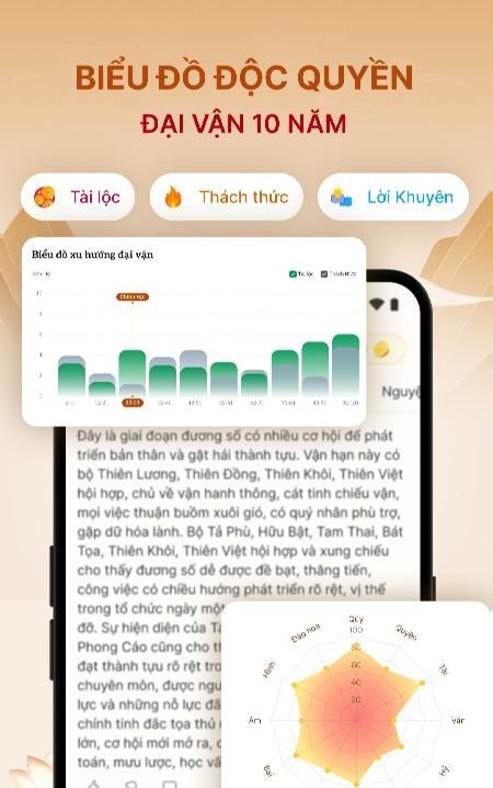 AI Tử Vi - Vận Hạn 2026 screenshot 4