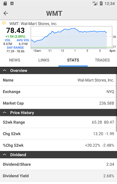 Stocks Charts Realtime Quotes preview 4