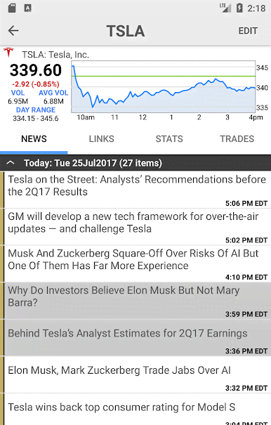 Stocks Charts Realtime Quotes preview 2