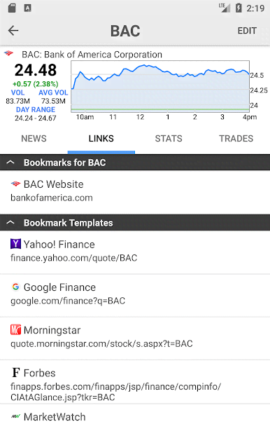 Stocks Charts Realtime Quotes preview 3