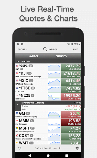 Stocks Charts Realtime Quotes preview 1