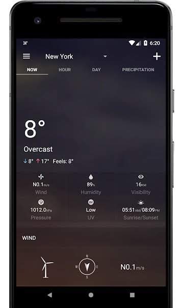 Weather Forecast 2019 - VIP screenshot 1