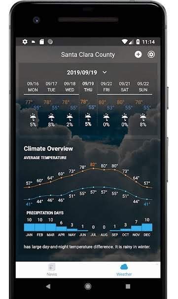 Weather News VIP screenshot 3