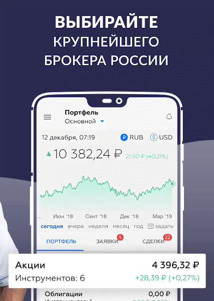 My Broker - Investments, Currency and Exchange with BCS screenshot 3