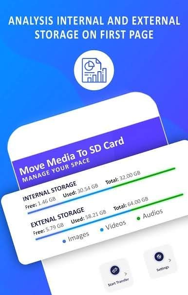 Move Media Files to SD Card: Photos, Videos, Music screenshot 4