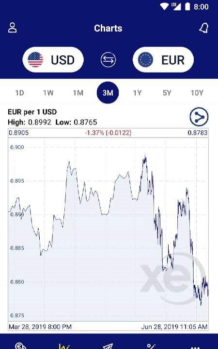 XE Currency Pro screenshot 2