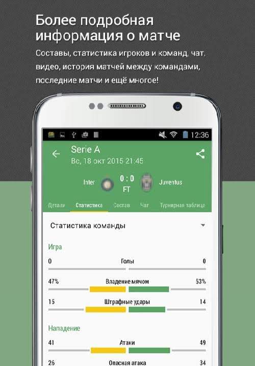 All Goals - Football Live Scores screenshot 4