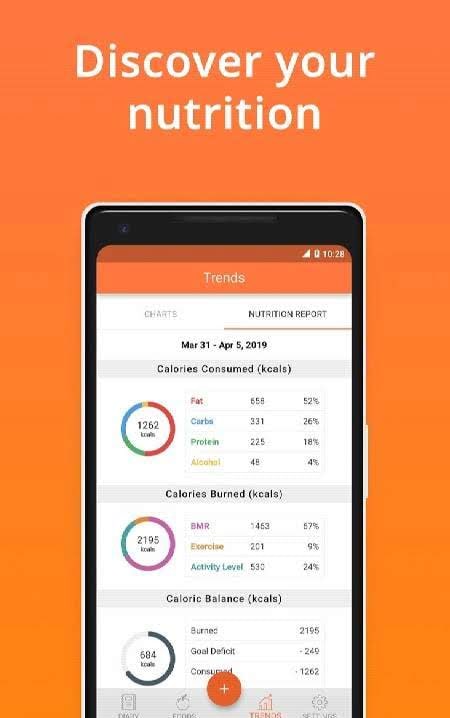 Cronometer – Nutrition Tracker (Ad-Free) screenshot 2