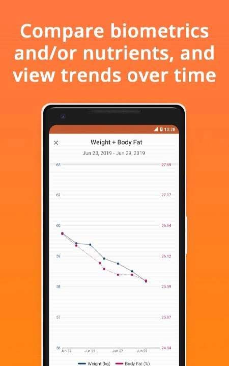 Cronometer – Nutrition Tracker (Ad-Free) screenshot 3