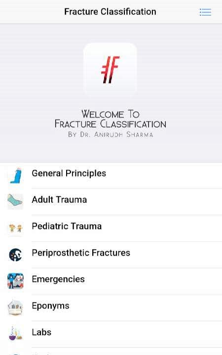 Fracture Classification HD preview image 1