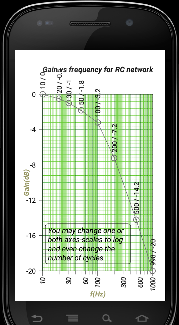 Lab Plot n Fit preview 4