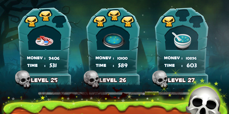 Restaurant Mania: Zombie Kitchen screenshot 2