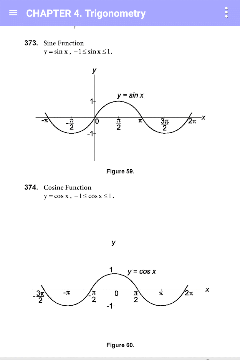 1300 Math Formulas Mega Pack screenshot 3