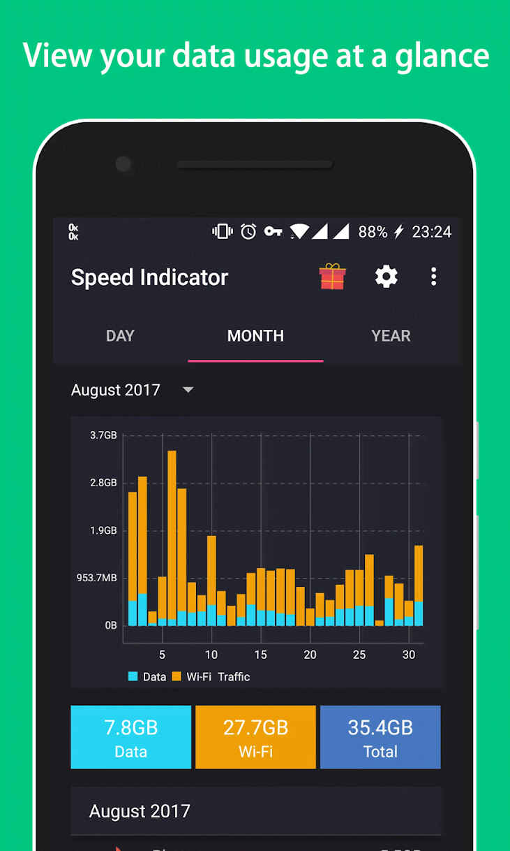Speed Indicator screenshot 2