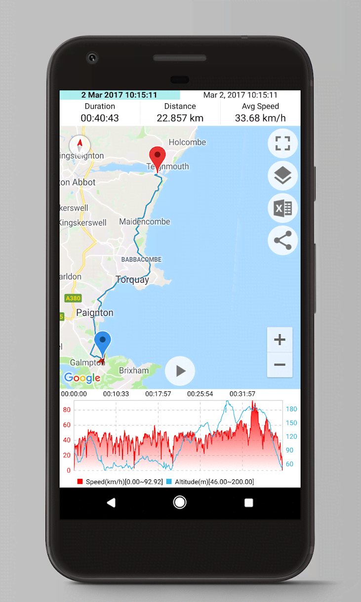 Digital Dashboard GPS Pro screenshot 3