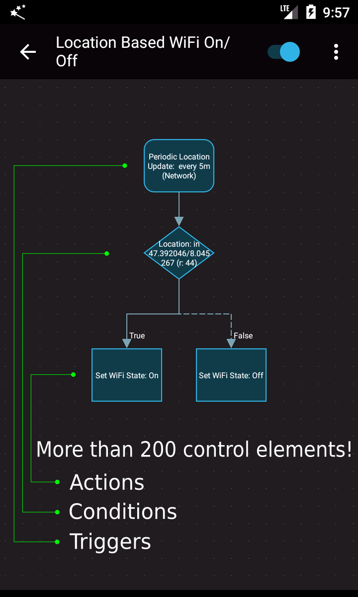 Automagic * Automation screenshot 1