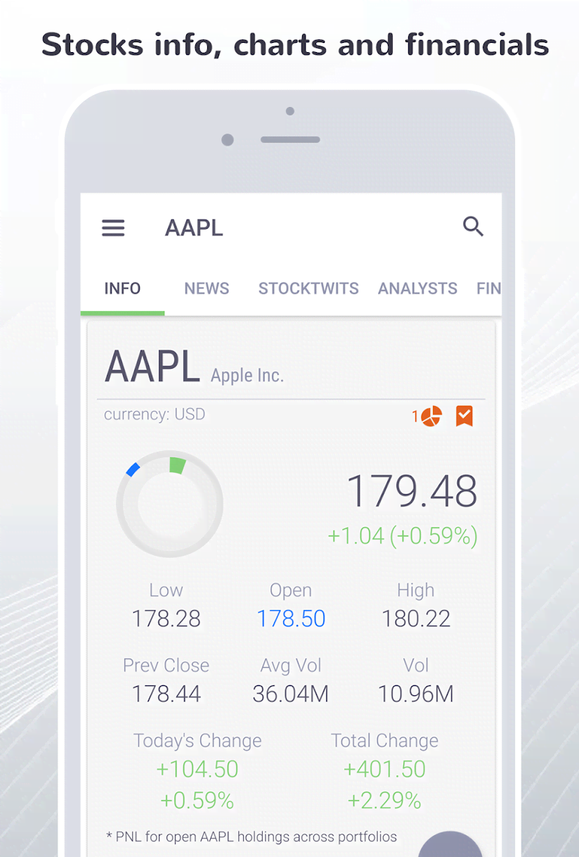 FinWiz-Stocks, News, Investing, Portfolio & Markets portfolio tracking screen