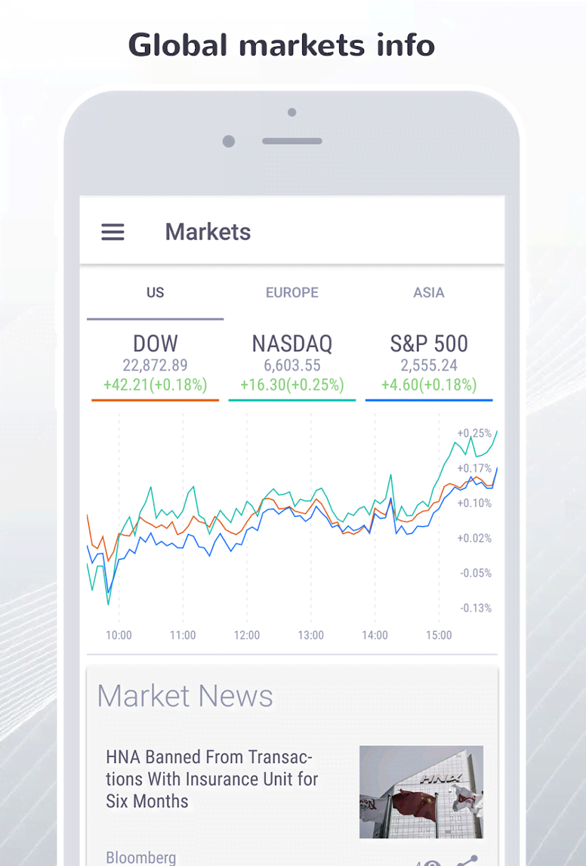 FinWiz-Stocks, News, Investing, Portfolio & Markets interface overview