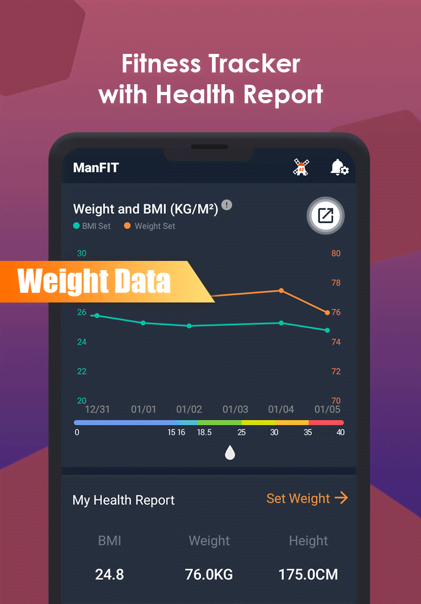 ManFIT – Muscle Building Exercise, Home Workout screenshot 4