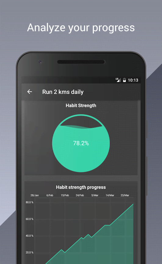 HabitHub - Habit and Goal Tracker screenshot 4