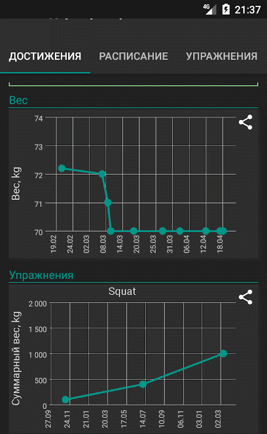 Advanced Sport Training Calendar screenshot 2