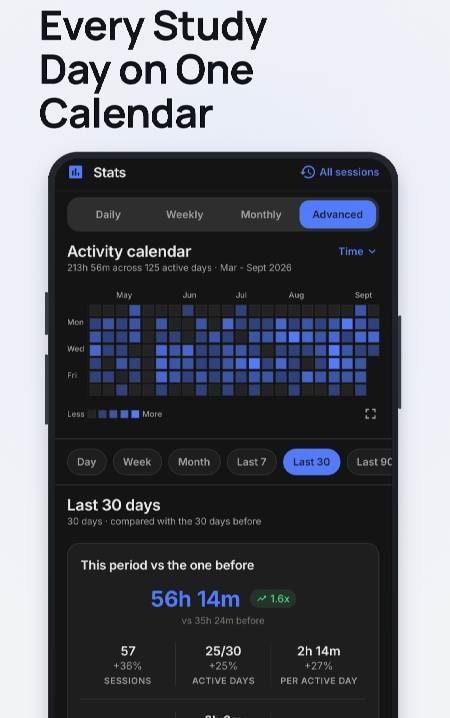StudyTrack: Study Timer screenshot 3