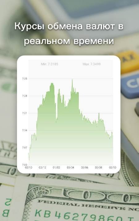 Currency Converter screenshot 3