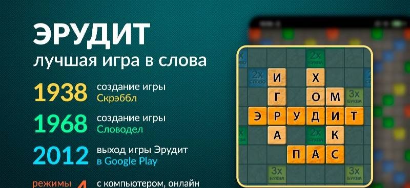 Eredit: Word Board Game – Scrabble in Russian Screenshot 1